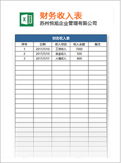 白云矿区代理记账